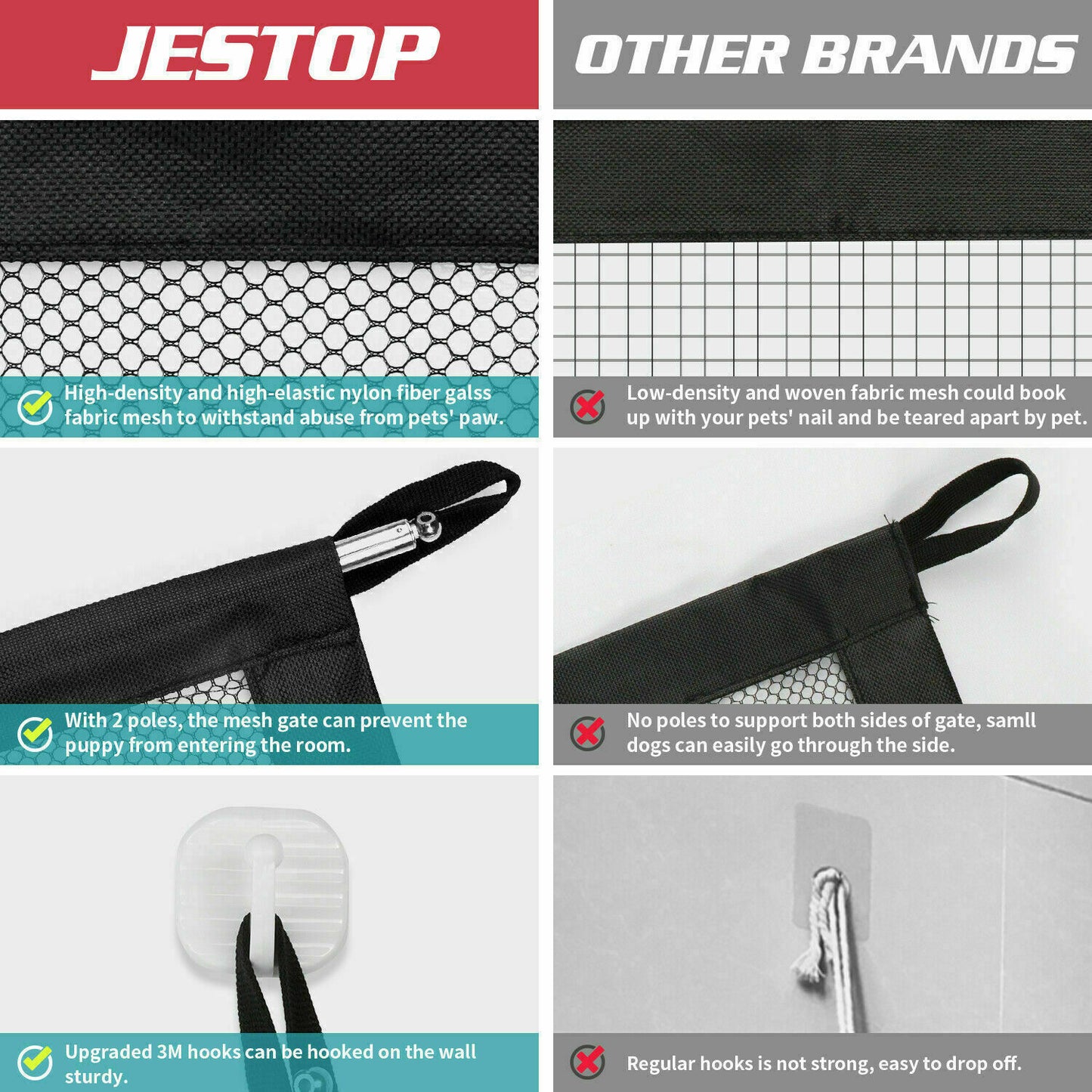 Safety Mesh Fence Guard for Cats & Dogs
