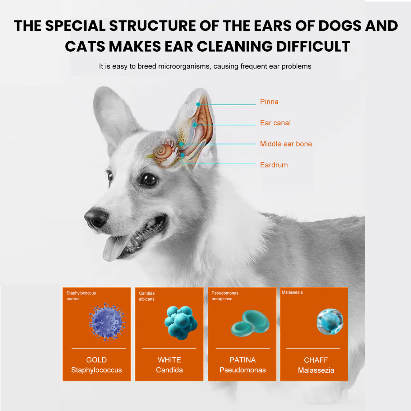 Yegbong Anti-Odor + Anti-Ear Mite Cleaning Wipes for Cats & Dogs