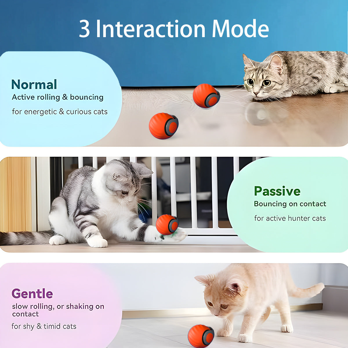 Smart Interactive Ball Type-C Rechargeable for Cat Stimulation and Training