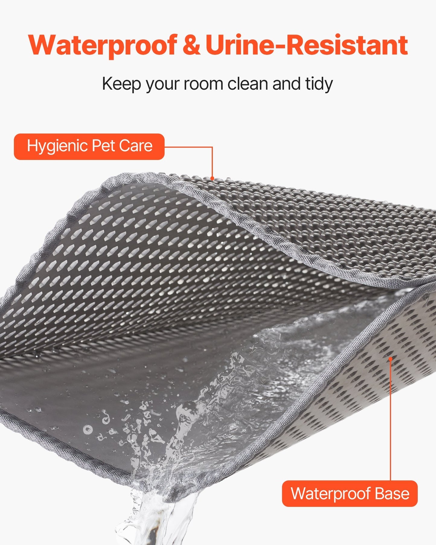 Double Layer Cat Litter Trapping Mat Non-Slip & Urine-Proof