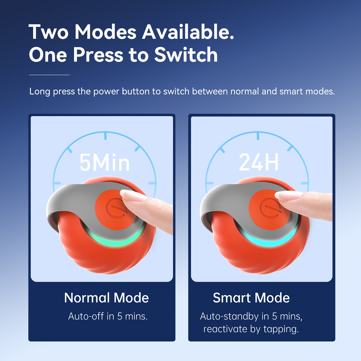 Smart Interactive Ball Type-C Rechargeable for Cat Stimulation and Training