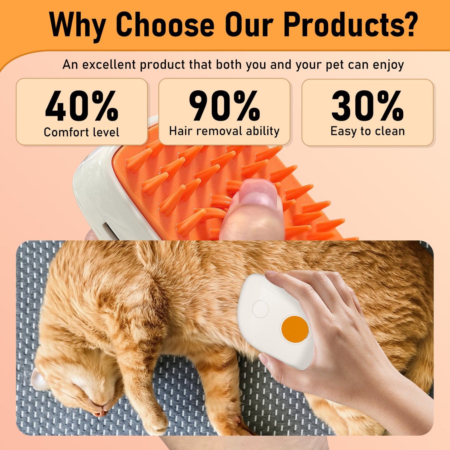 4-In-1 Anti-Static Hair Removal Spa Steam Brush for Cats Universal for Dogs