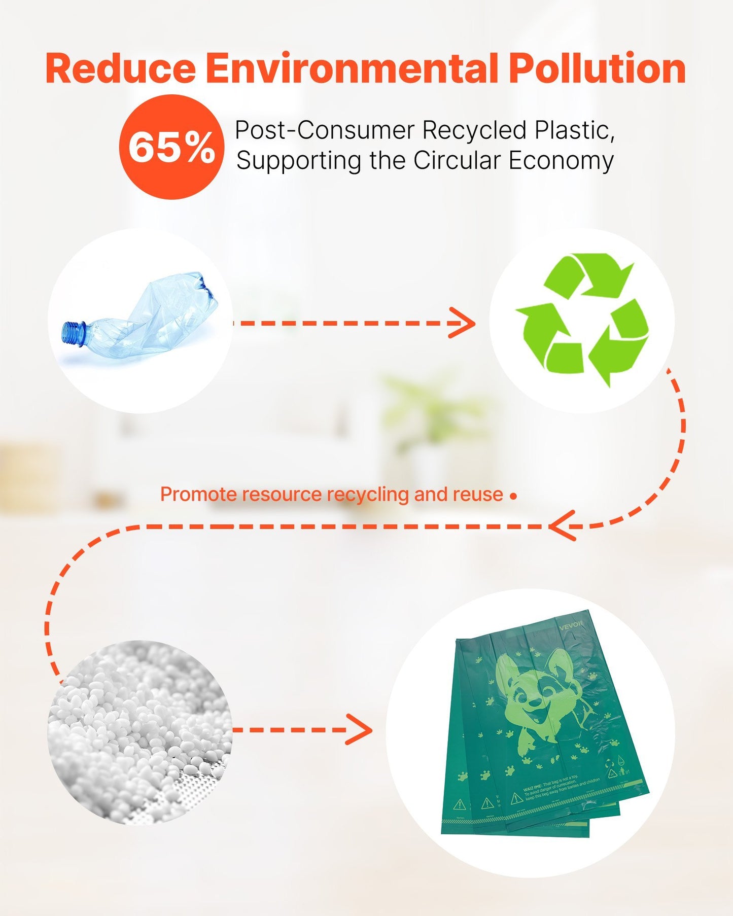 270 Lavender Scented Biodegradable Waste Bags + Refillable Bag Dispenser for Dog Waste