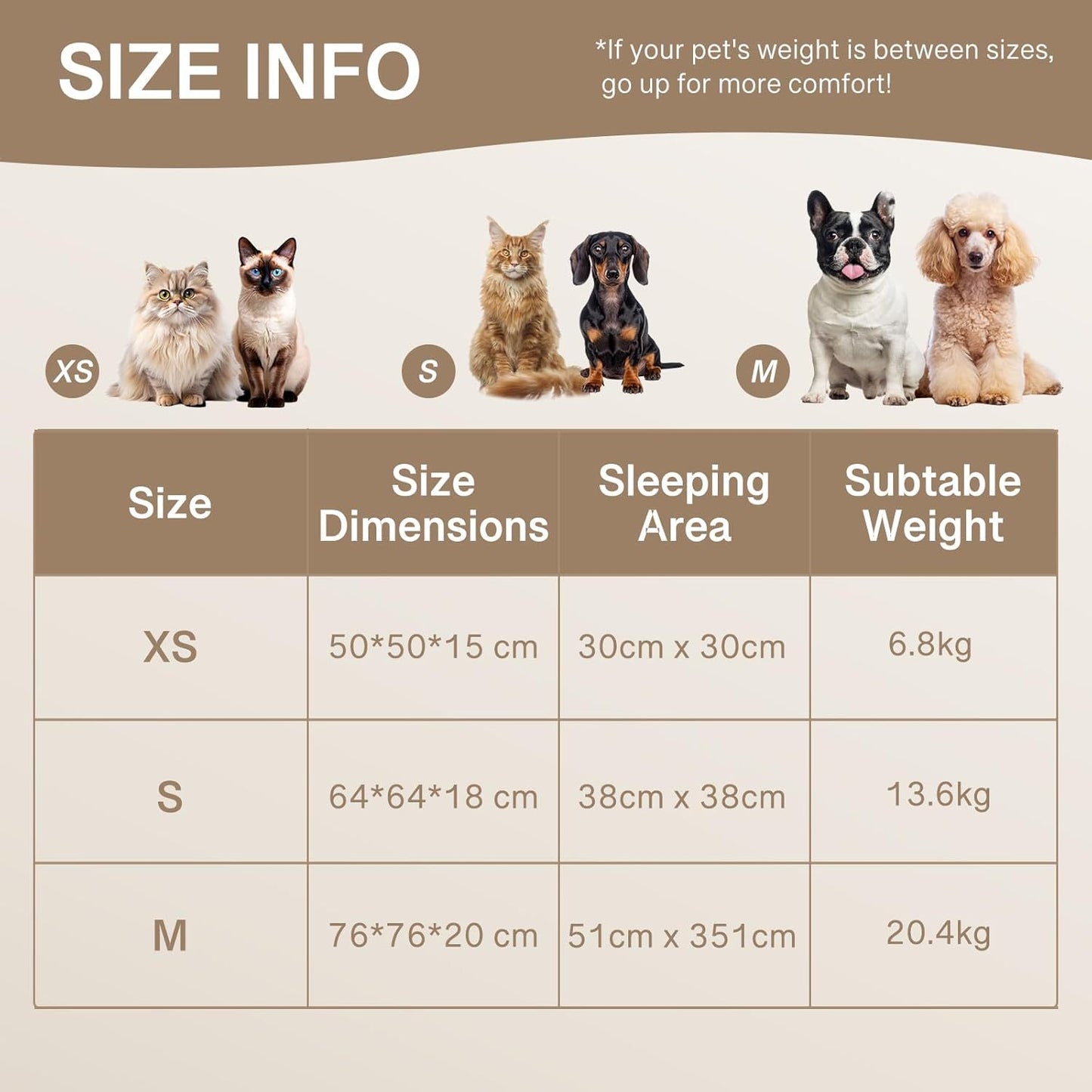 MEWOOFUN Cream Fluffy Round Donut Bed with Non-Slip Bottom for Cats & Dogs