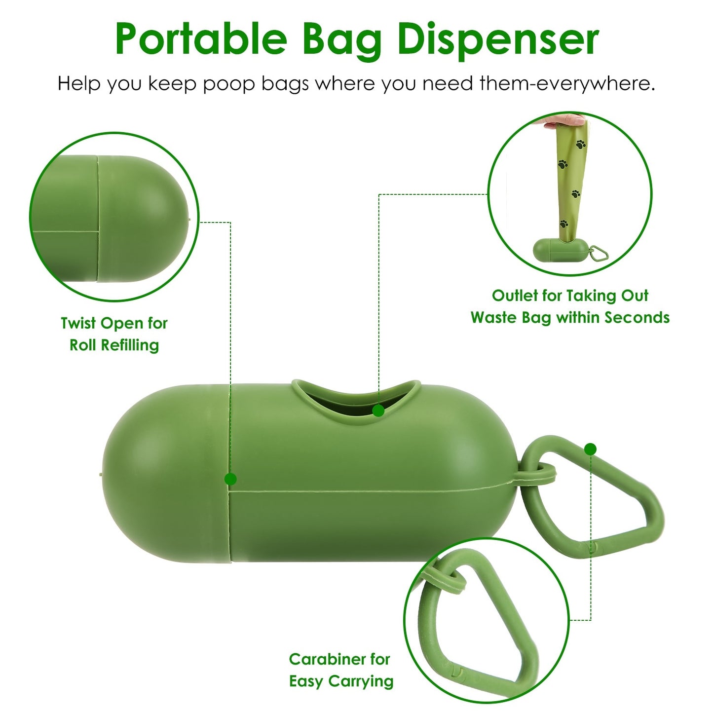 5 Pc Pooper Scooper Kit for Dog Waste