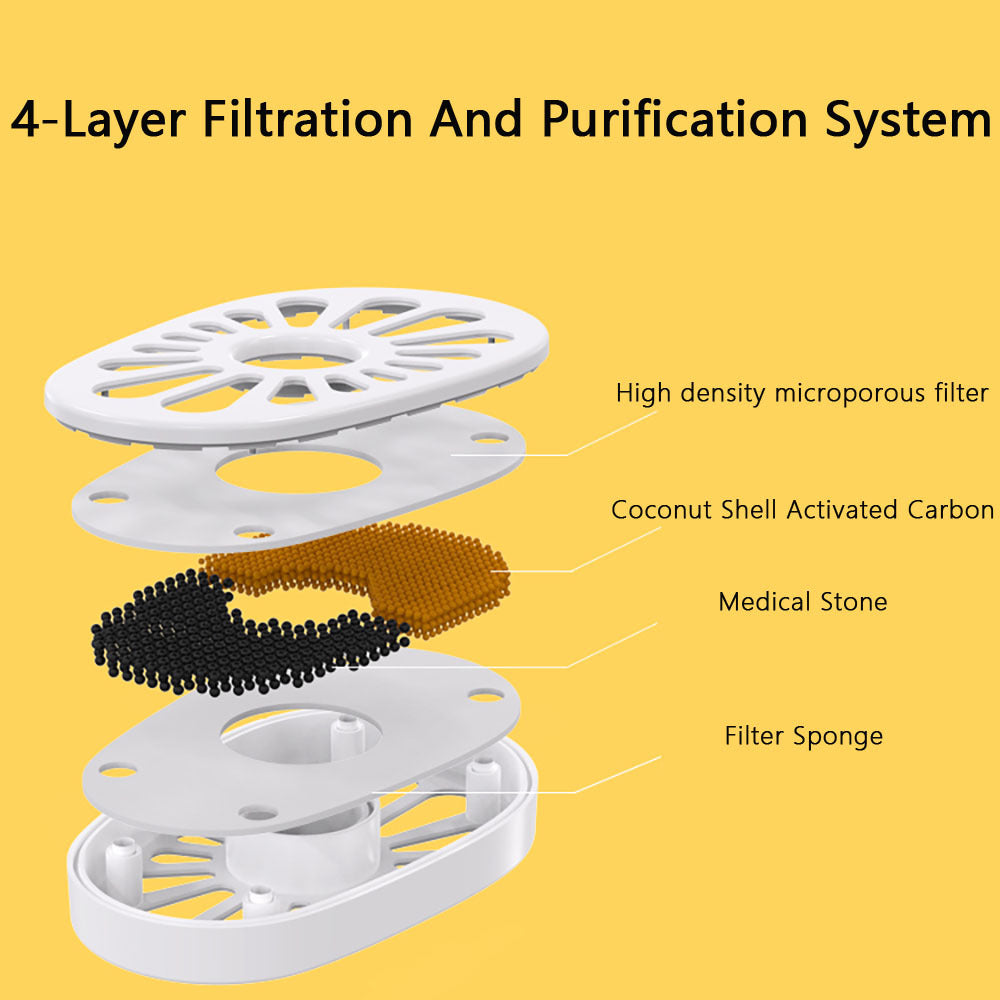 Cutesy Honey Bee Auto Filter USB, Electric Recirculating Filtring Water Fountain for Cats & Dogs