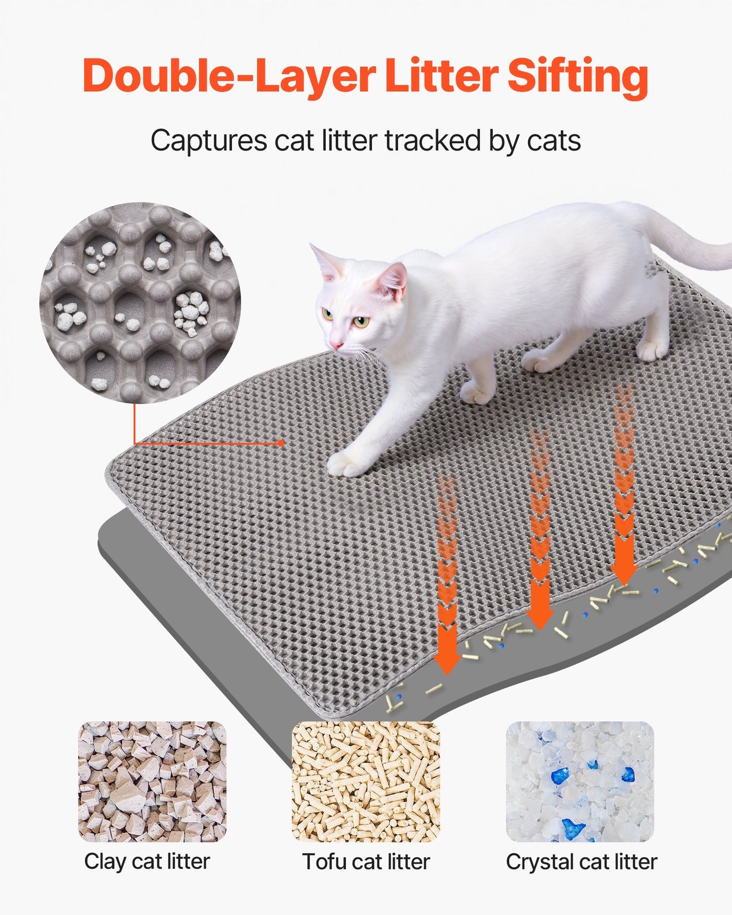 Double Layer Cat Litter Trapping Mat Non-Slip & Urine-Proof